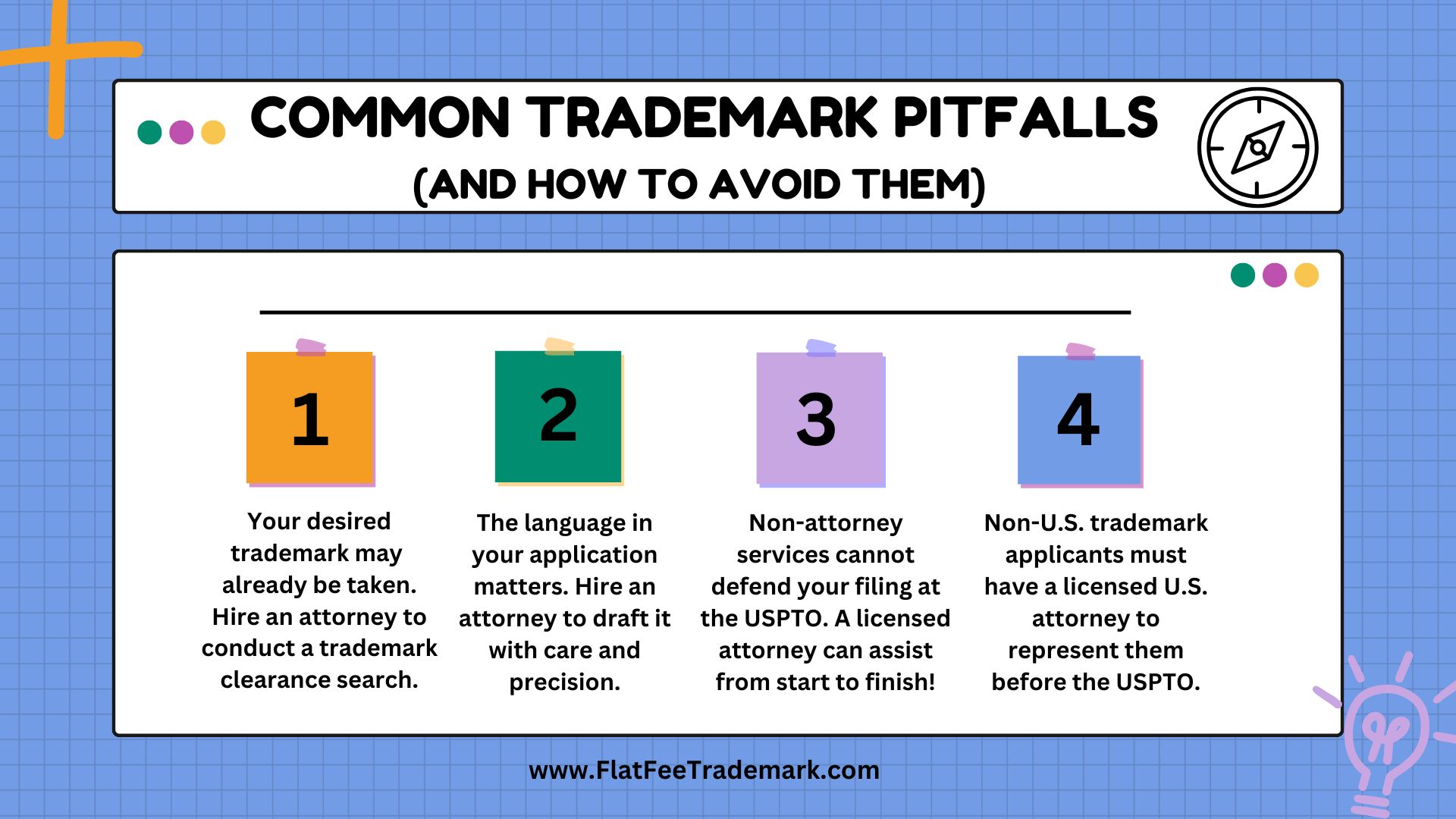 YOMAJORIC GOLF Trademark (USPTO Serial #